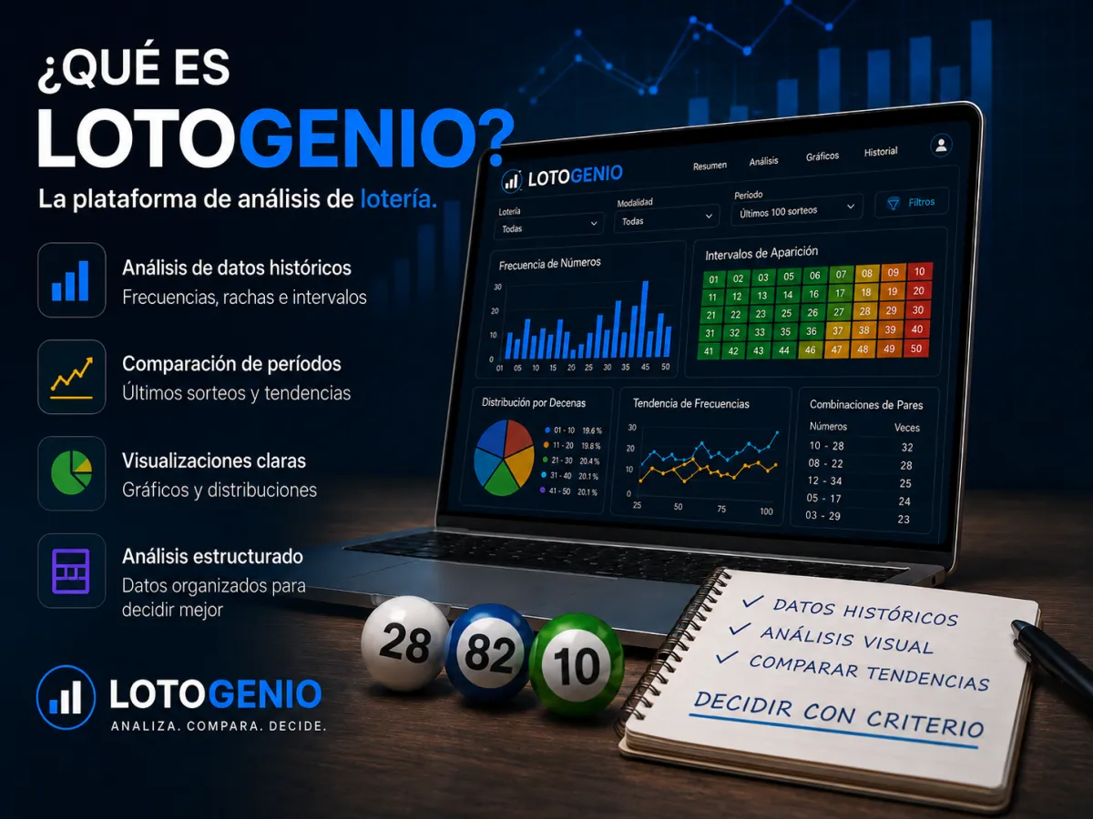 Qué es Lotogenio y Cómo Funciona